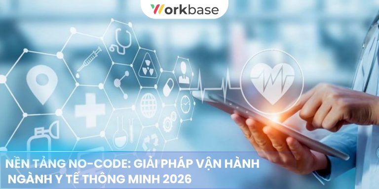 nền tảng No-code