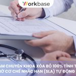 nền tảng No-code