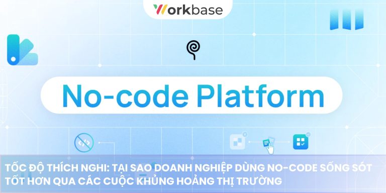 nền tảng No-code